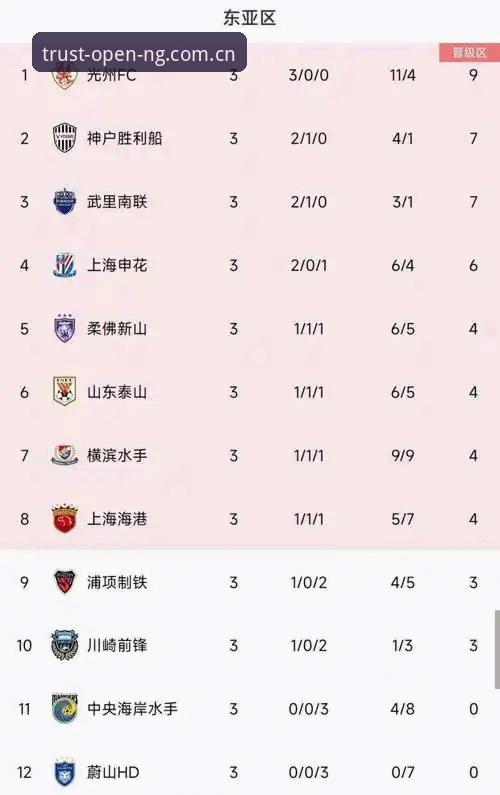 ng体育官方平台赛事推送使用教程——让每次打开都有落点